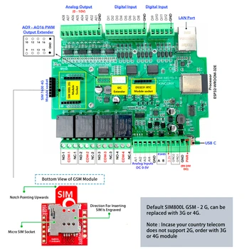 KC868-A4S ESP32 2G/4G GSM Modul PWM Analóg Kimenet DS3231 IIC RTC Relé Testület Támogatja MQTT HTTP TCP RS485 Modbus ESPhome Tasmota